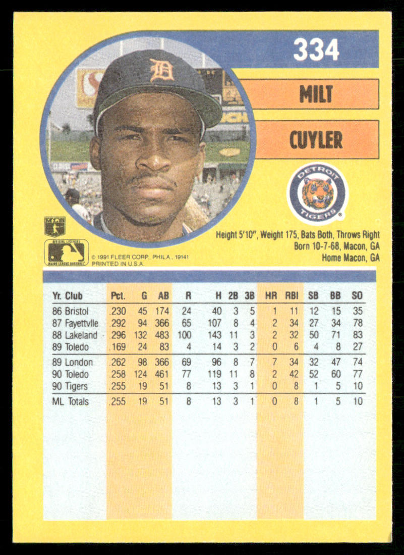 Milt Cuyler 1991 Fleer #334 Detroit Tigers