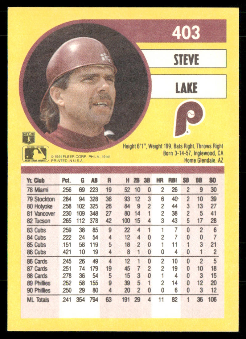 Steve Lake 1991 Fleer #403a Philadelphia Phillies back