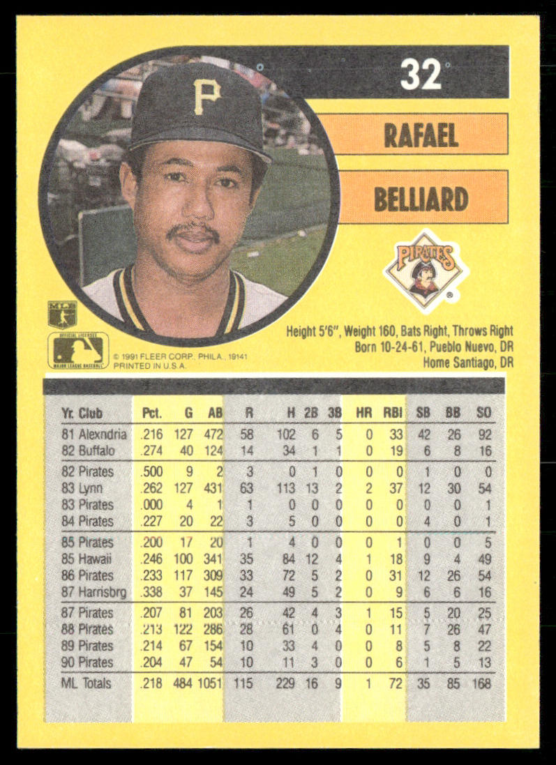 Rafael Belliard 1991 Fleer #32a Pittsburgh Pirates