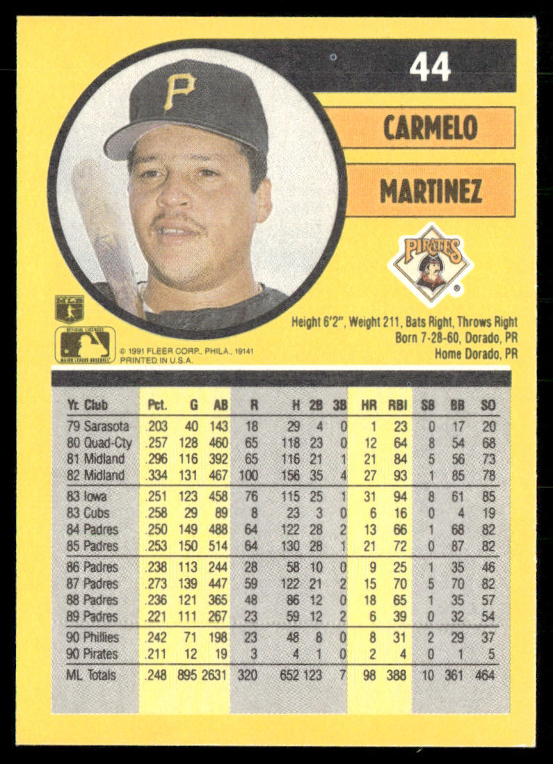 Carmelo Martinez 1991 Fleer #44b Pittsburgh Pirates back