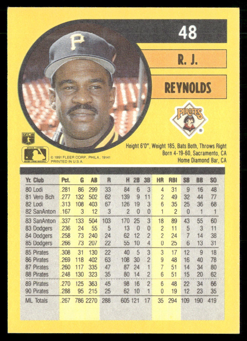 R.J. Reynolds 1991 Fleer #48a Pittsburgh Pirates
