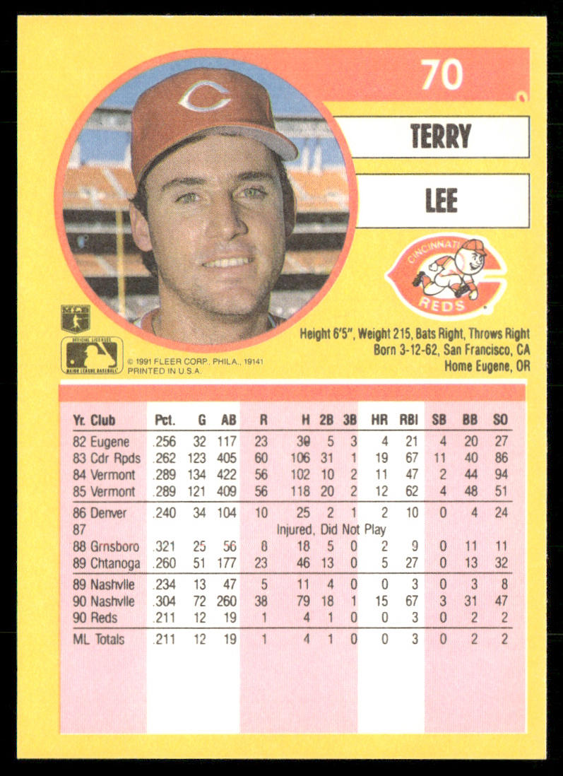 Terry Lee 1991 Fleer #70b RC Cincinnati Reds back