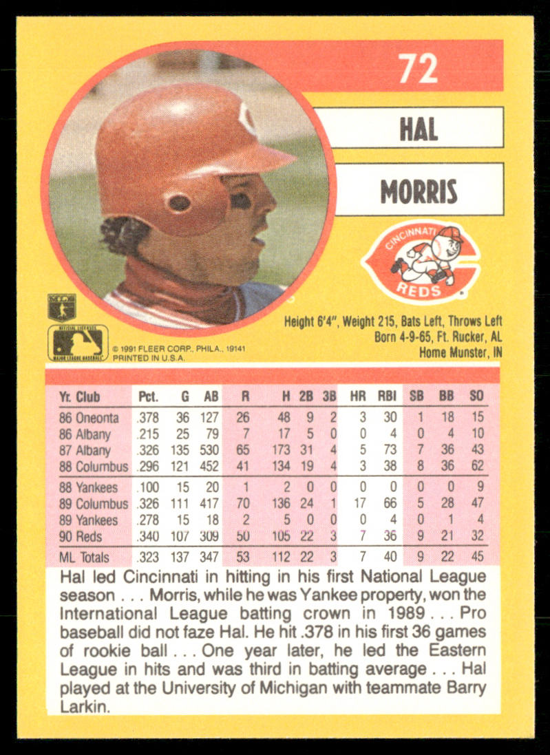 Hal Morris 1991 Fleer #72a Cincinnati Reds back