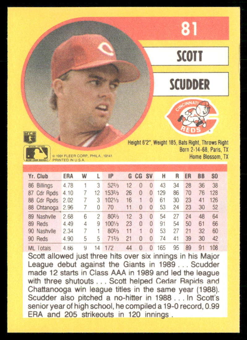 Scott Scudder 1991 Fleer #81b Cincinnati Reds back