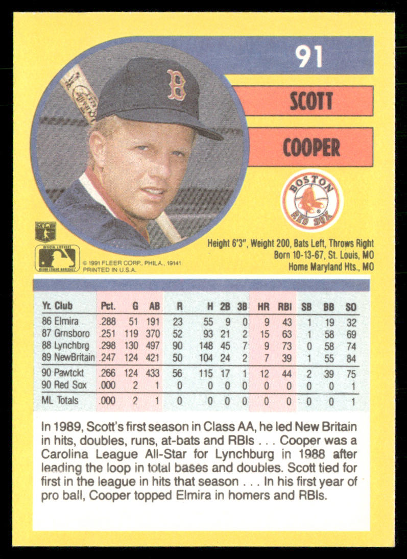 Scott Cooper 1991 Fleer #91b Boston Red Sox