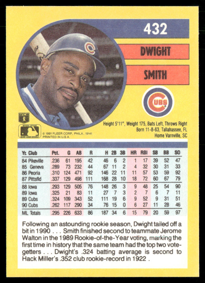 Dwight Smith 1991 Fleer #432b Chicago Cubs back