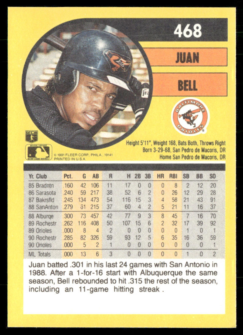 Juan Bell 1991 Fleer #468a Baltimore Orioles back