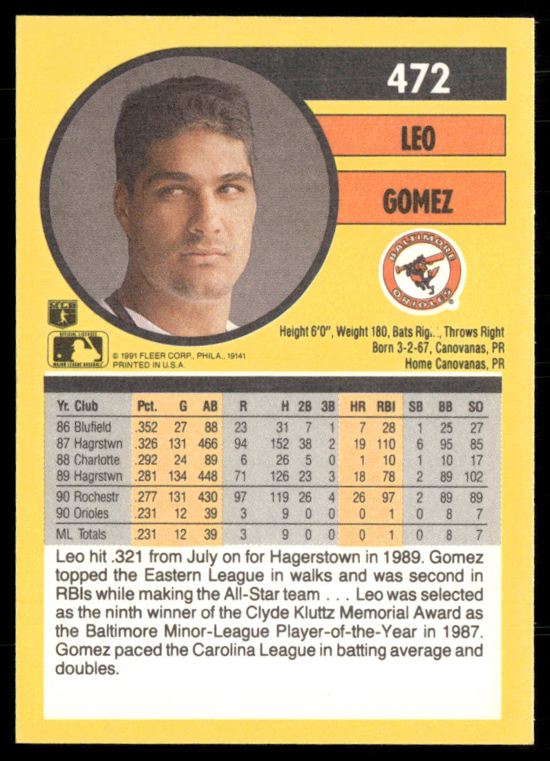Leo Gomez 1991 Fleer #472b Baltimore Orioles back