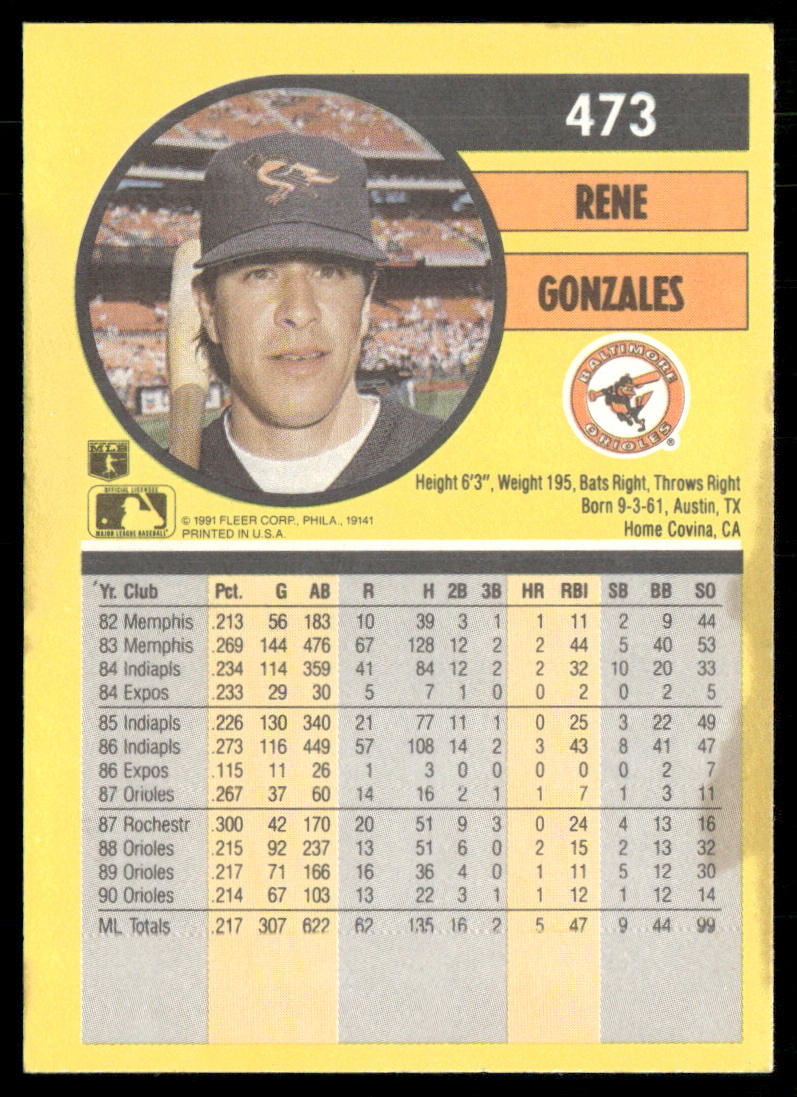 Rene Gonzales 1991 Fleer #473a Baltimore Orioles back