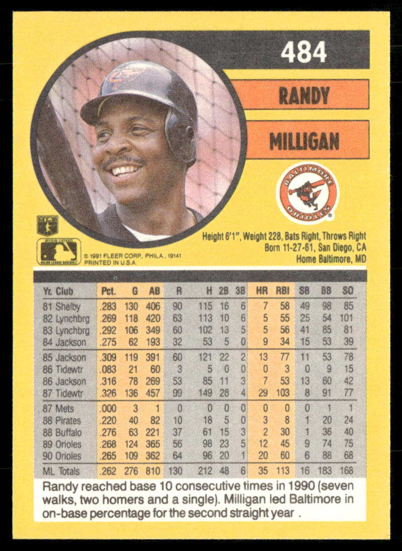 Randy Milligan 1991 Fleer #484a Baltimore Orioles