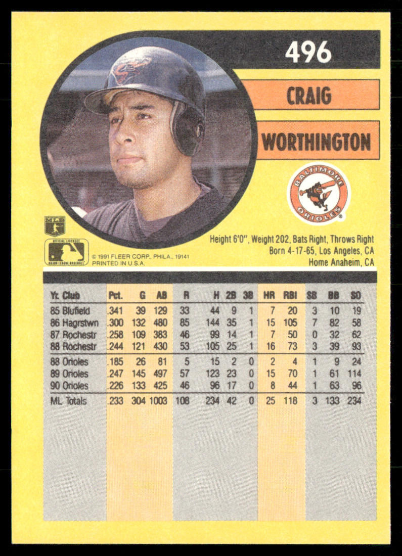 Craig Worthington 1991 Fleer #496b Baltimore Orioles back