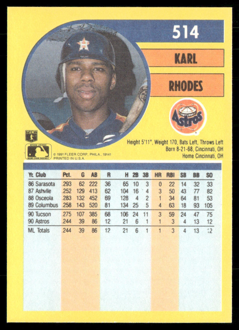 Karl Rhodes 1991 Fleer #514b Houston Astros back