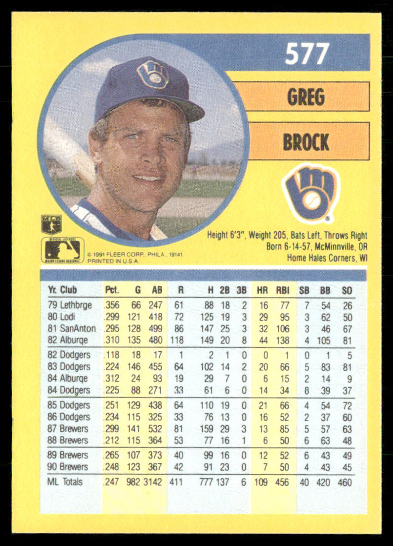 Greg Brock 1991 Fleer #577a Milwaukee Brewers back