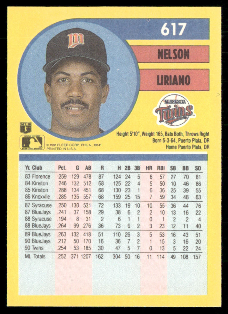 Nelson Liriano 1991 Fleer #617b Minnesota Twins