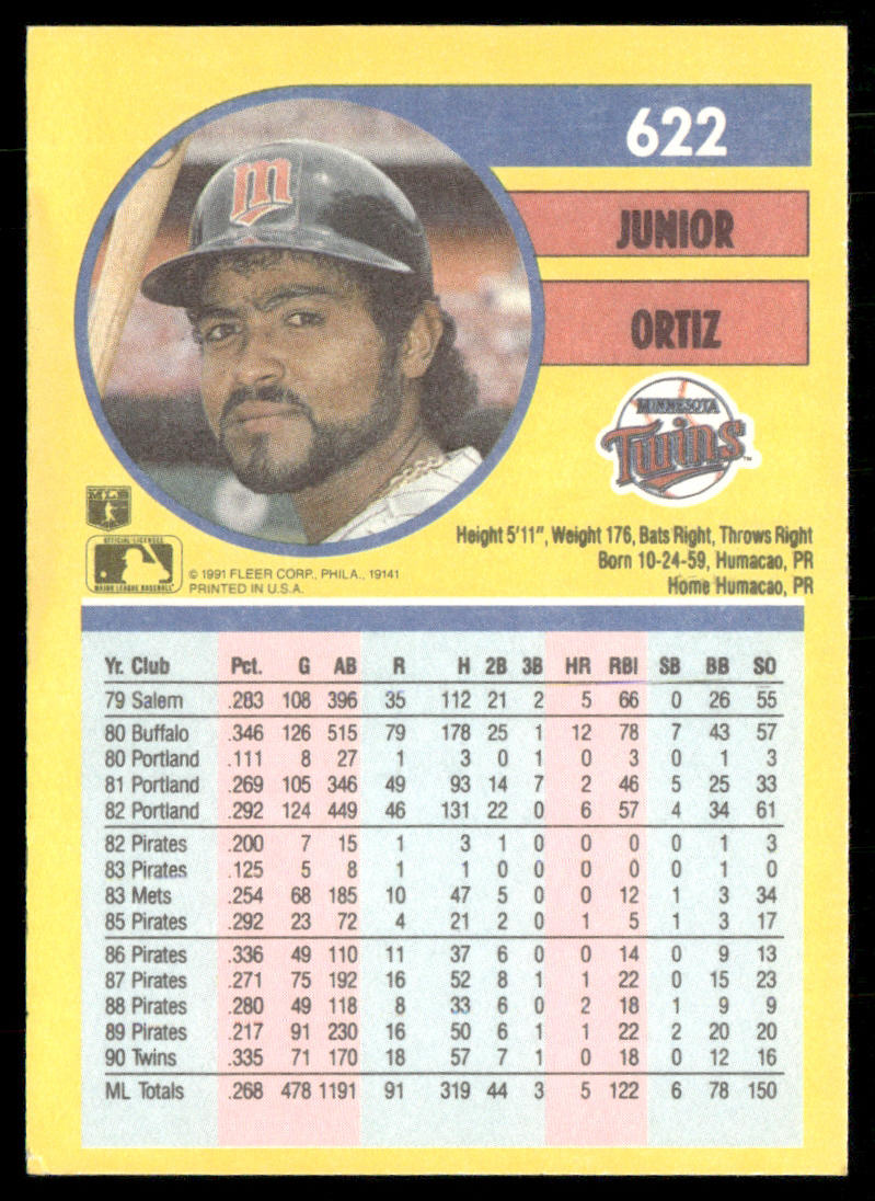 Junior Ortiz 1991 Fleer #622 Minnesota Twins back