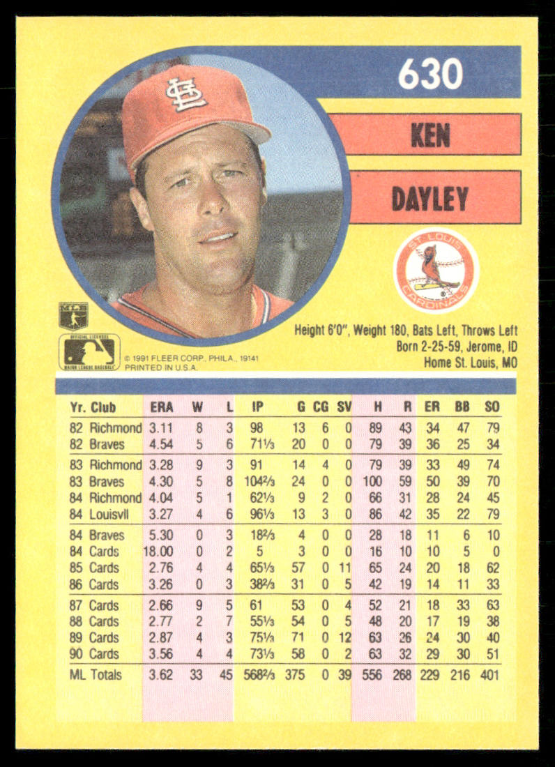 Ken Dayley 1991 Fleer #630a St. Louis Cardinals back