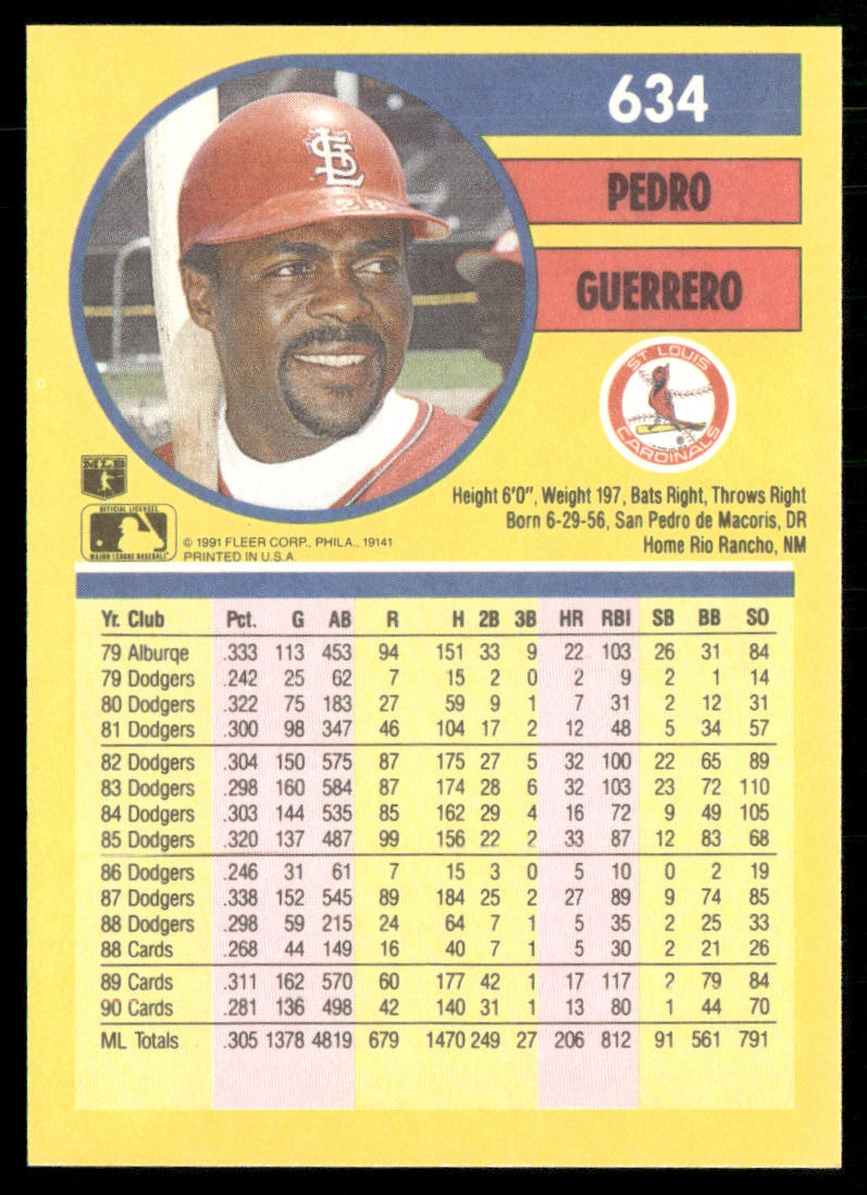 Pedro Guerrero 1991 Fleer #634 St. Louis Cardinals