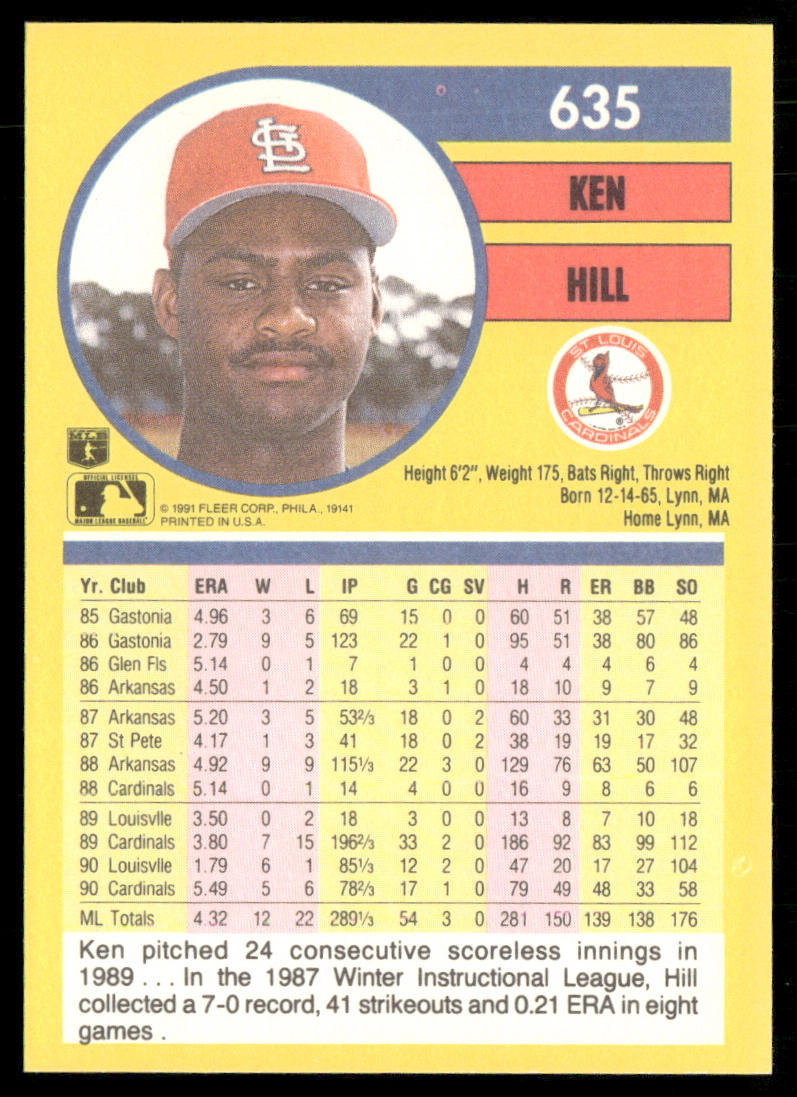 Ken Hill 1991 Fleer #635a St. Louis Cardinals