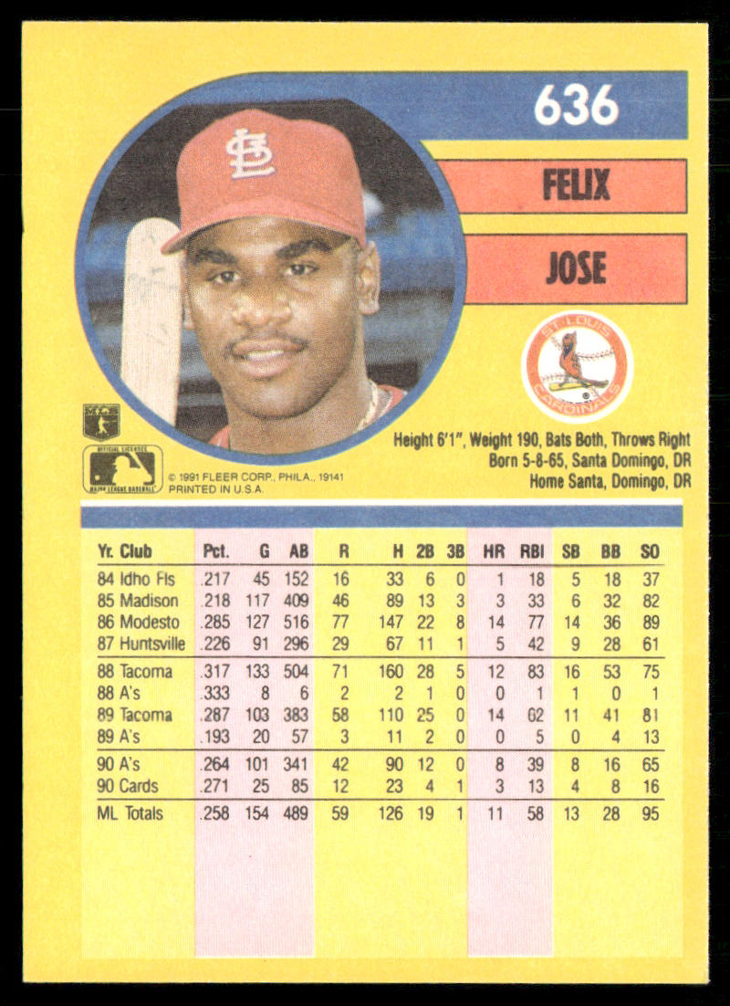 Felix Jose 1991 Fleer #636 St. Louis Cardinals