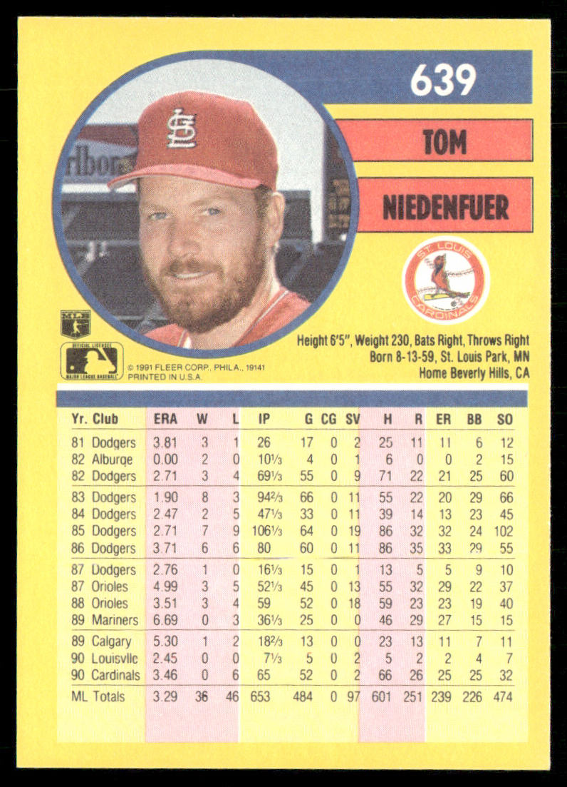 Tom Niedenfuer 1991 Fleer #639 St. Louis Cardinals