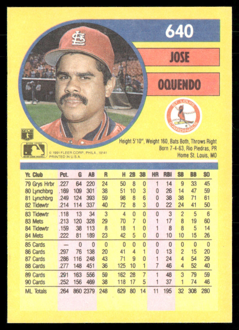 Jose Oquendo 1991 Fleer #640 St. Louis Cardinals