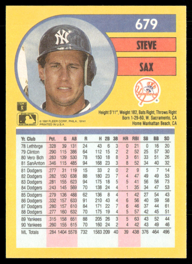 Steve Sax 1991 Fleer #679b New York Yankees