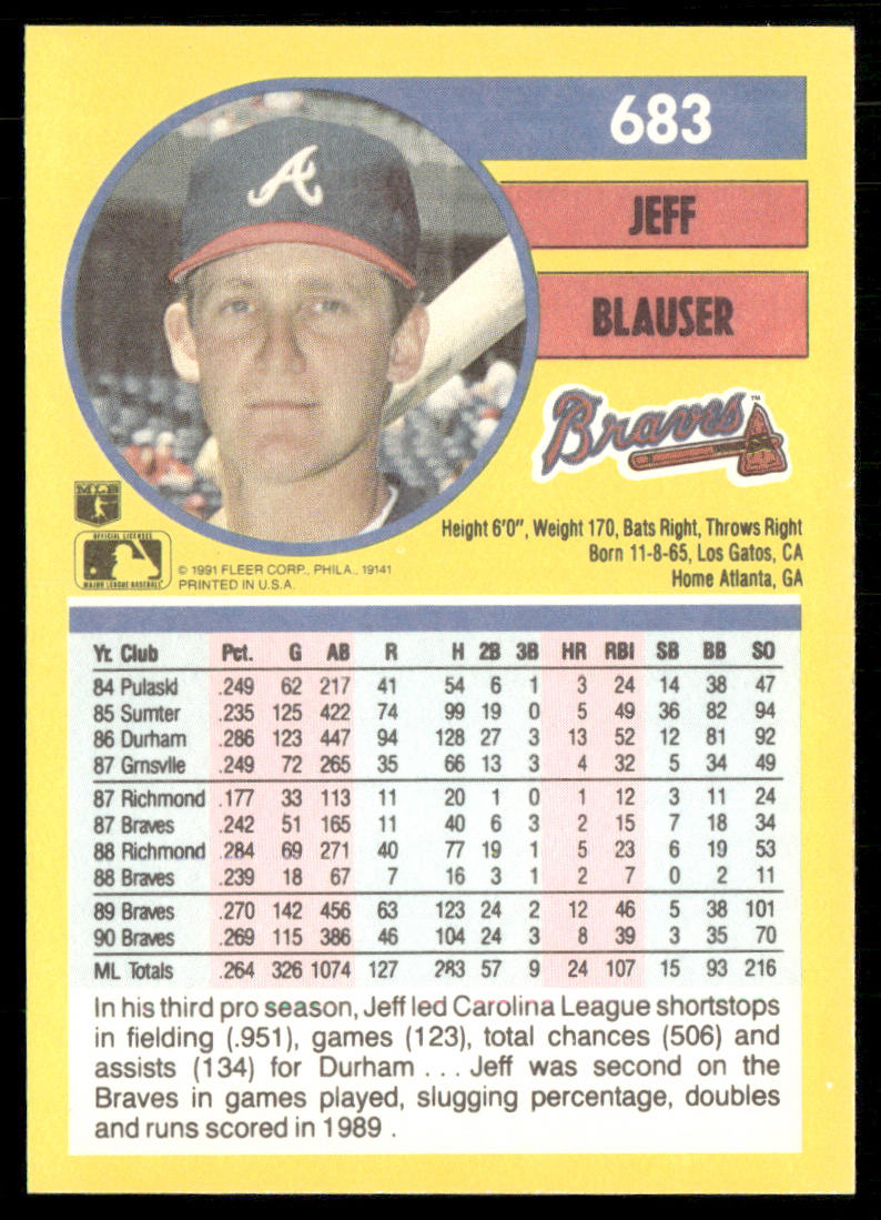 Jeff Blauser 1991 Fleer #683 Atlanta Braves