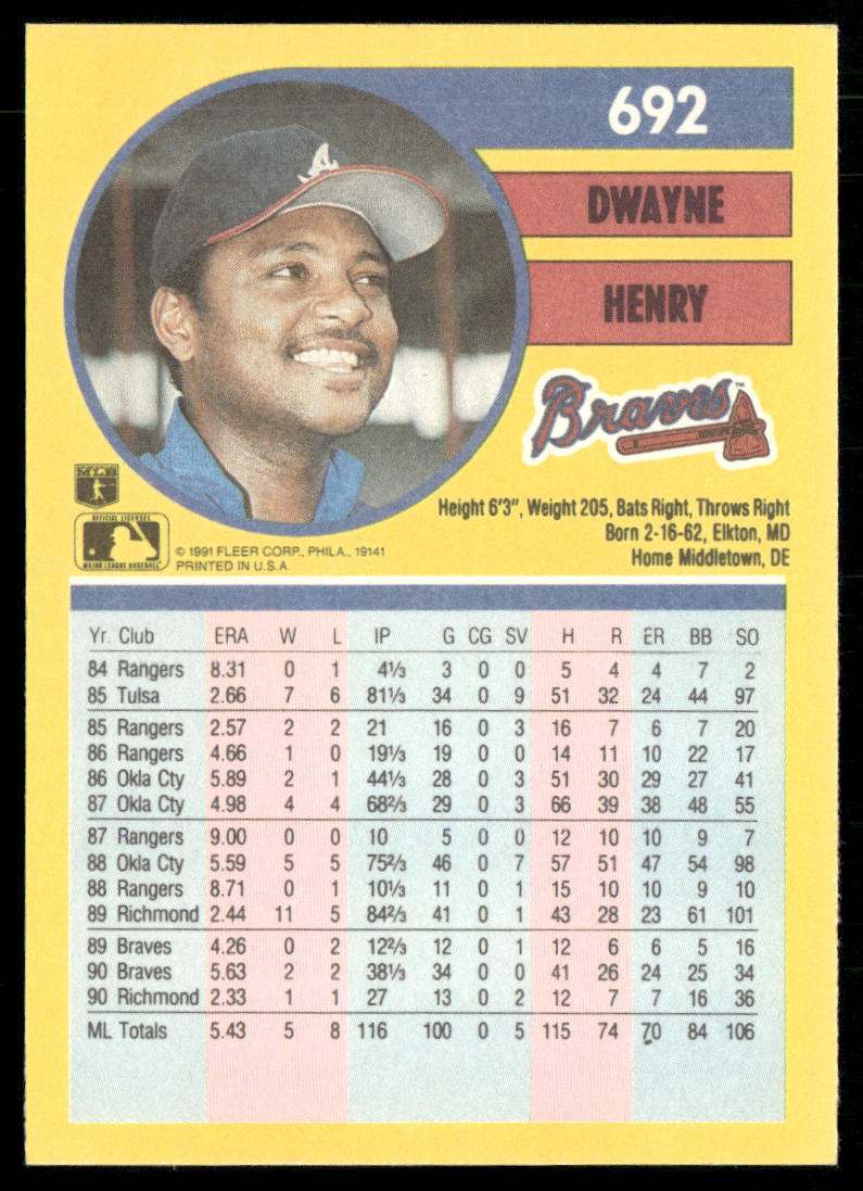 Dwayne Henry 1991 Fleer #692 Atlanta Braves