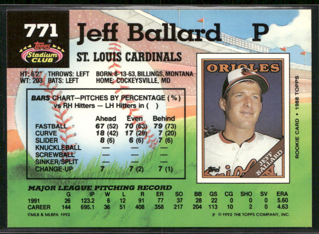 Jeff Ballard 1992 Stadium Club #771b St. Louis Cardinals