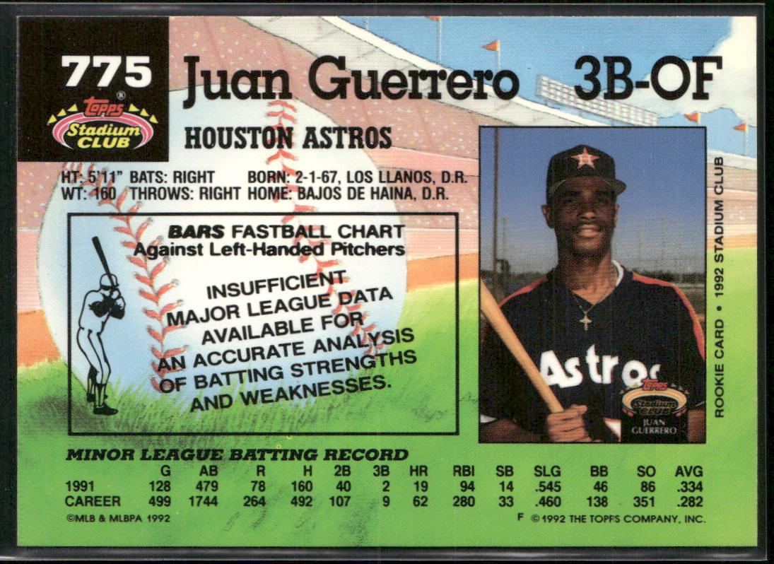 Juan Guerrero 1992 Stadium Club #775 RC Houston Astros