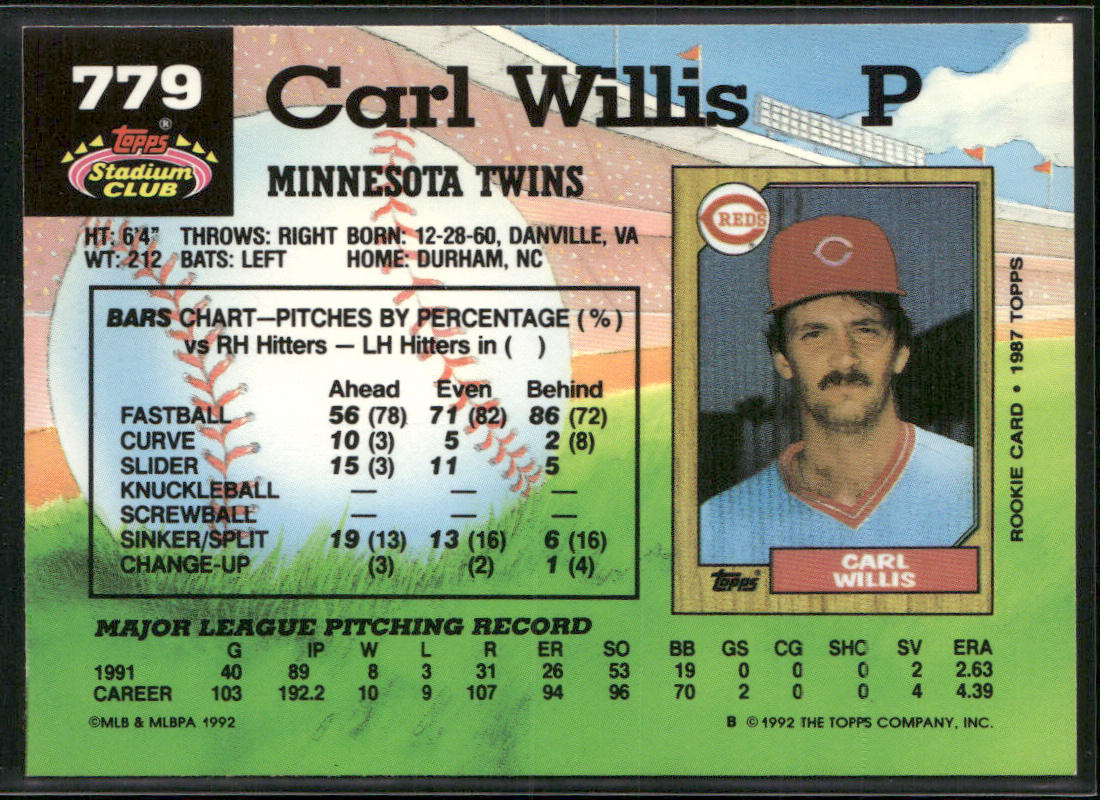 Carl Willis 1992 Stadium Club #779 Minnesota Twins