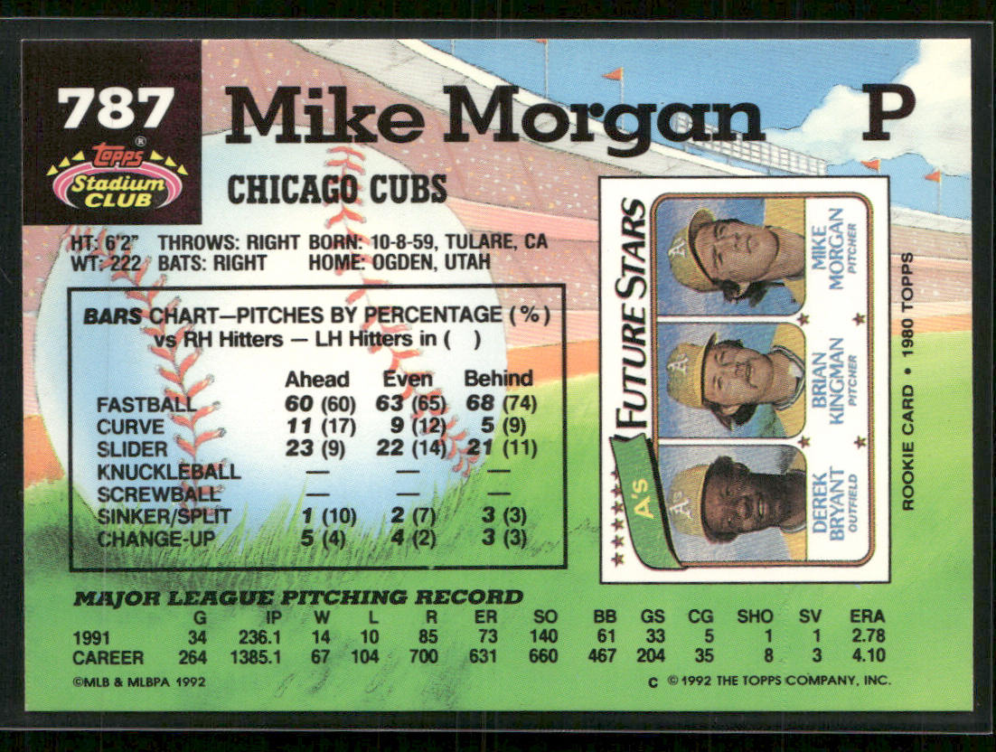 Mike Morgan 1992 Stadium Club #787b Chicago Cubs