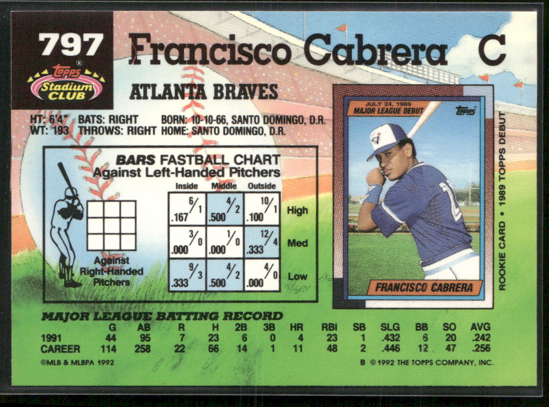 Francisco Cabrera 1992 Stadium Club #797 Atlanta Braves