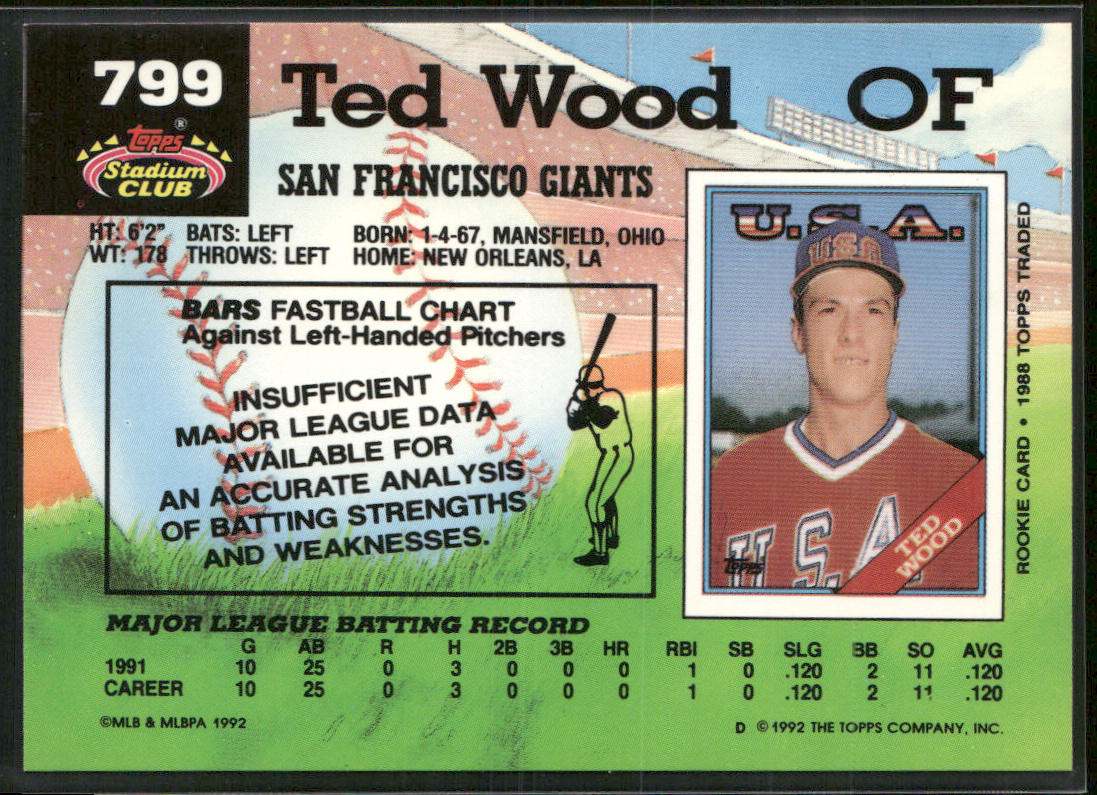 Ted Wood 1992 Stadium Club #799 RC San Francisco Giants