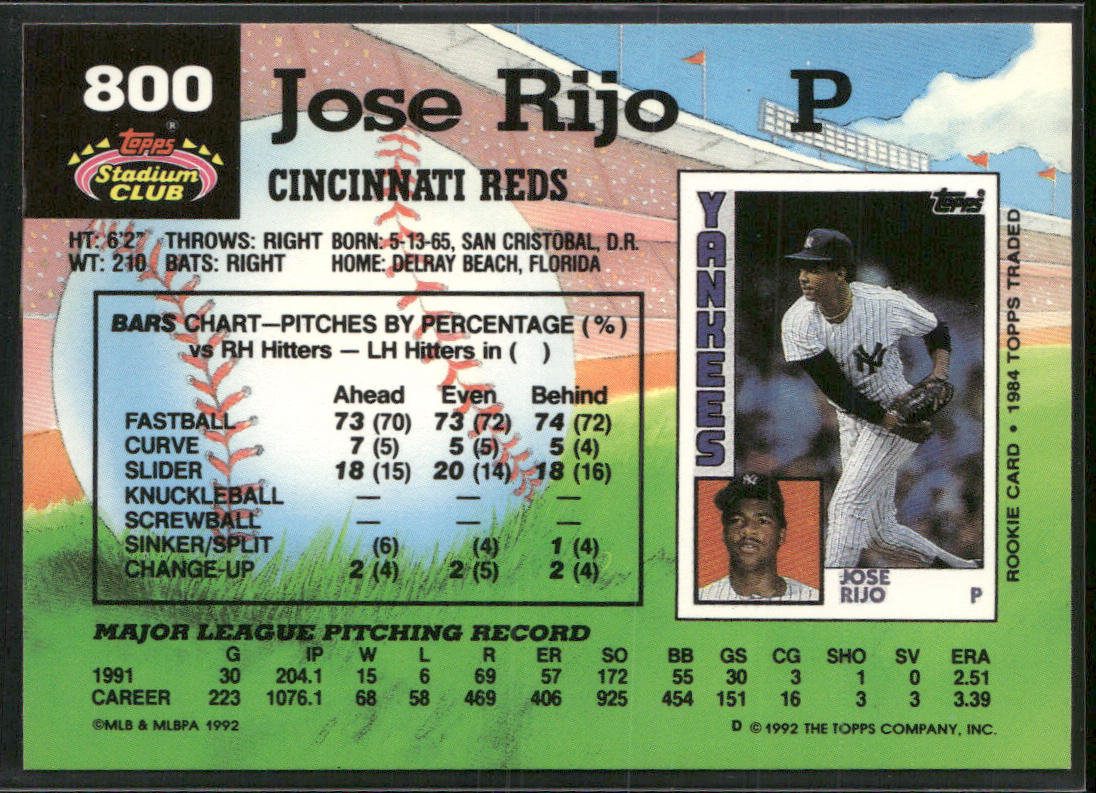 Jose Rijo 1992 Stadium Club #800b Cincinnati Reds