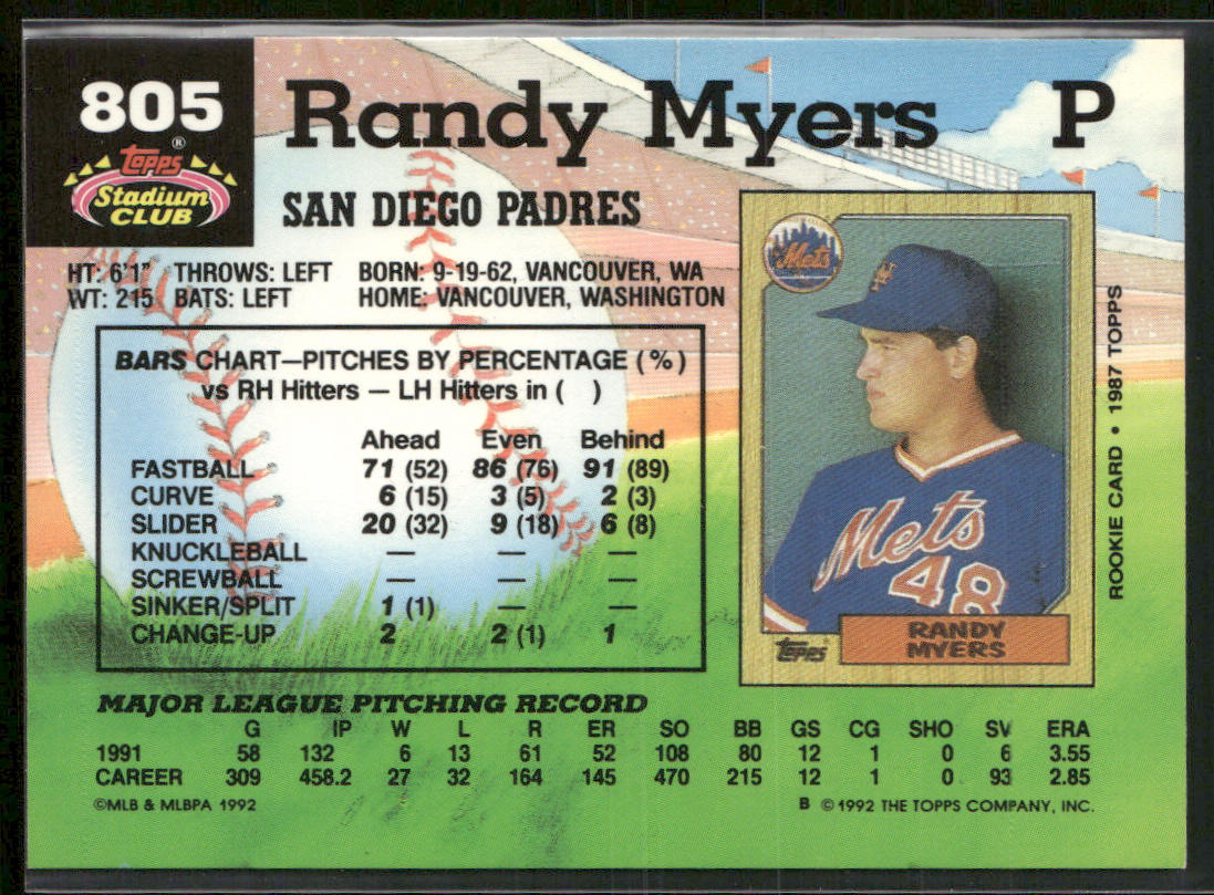 Randy Myers 1992 Stadium Club #805b San Diego Padres