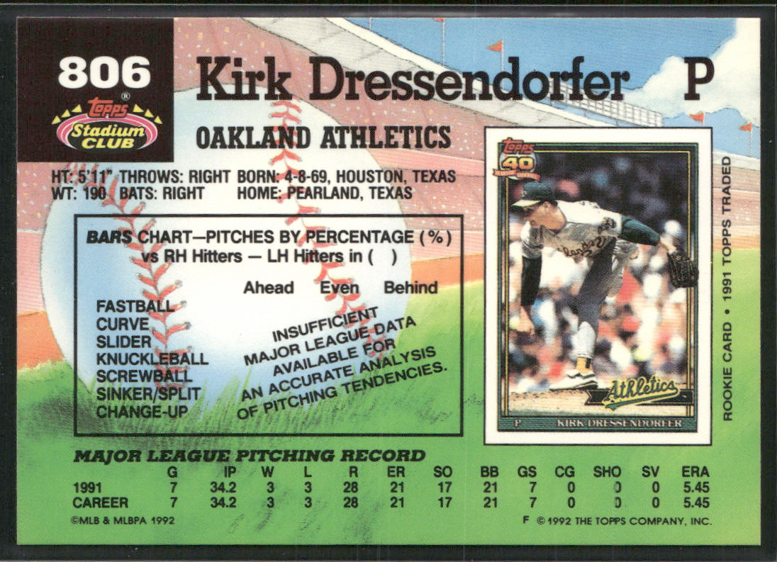 Kirk Dressendorfer 1992 Stadium Club #806 Oakland Athletics