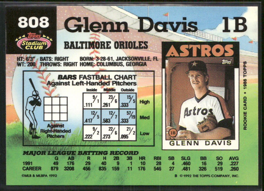Glenn Davis 1992 Stadium Club #808b Baltimore Orioles