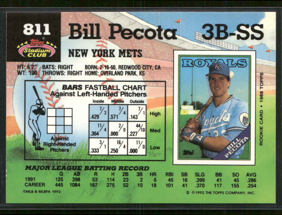 Bill Pecota 1992 Stadium Club #811b New York Mets