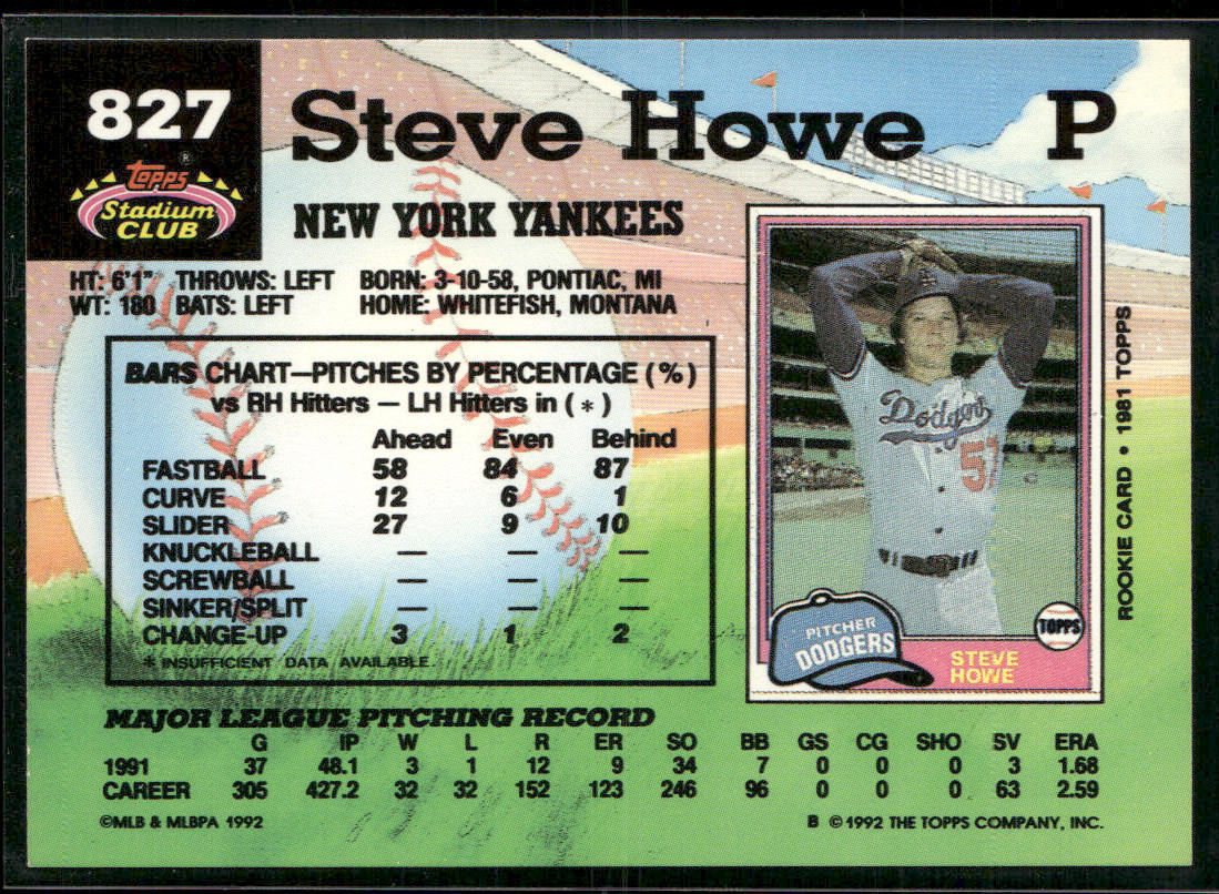 Steve Howe 1992 Stadium Club #827 New York Yankees