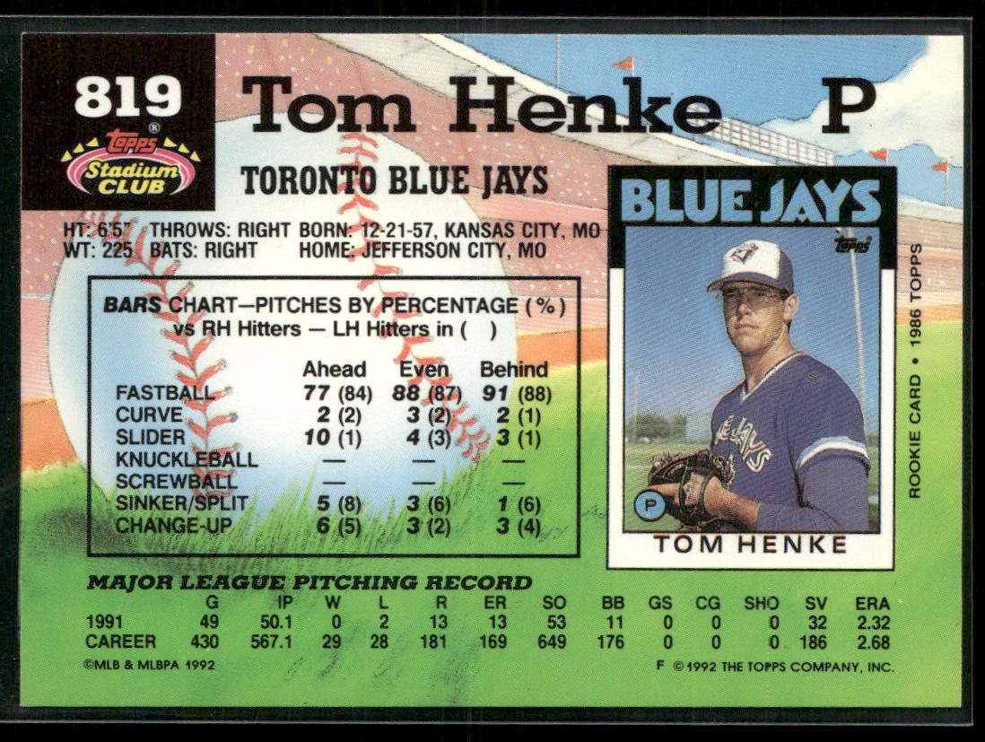 Tom Henke 1992 Stadium Club #819b Toronto Blue Jays