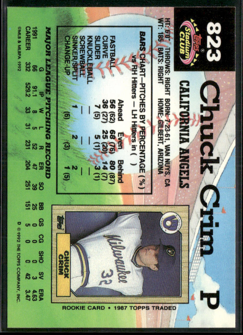 Chuck Crim 1992 Stadium Club #823 California Angels