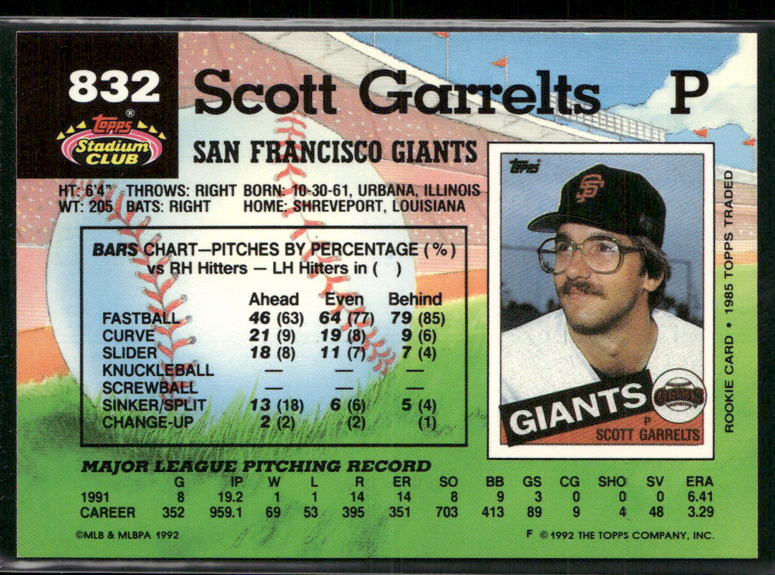 Scott Garrelts 1992 Stadium Club #832 San Francisco Giants