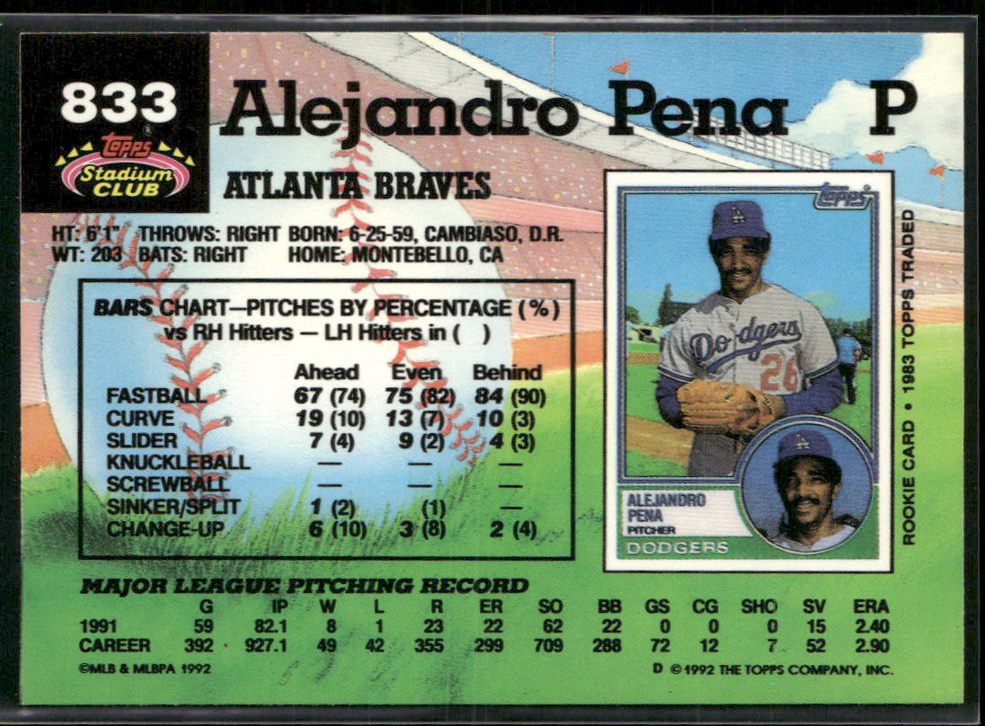 Alejandro Pena 1992 Stadium Club #833 Atlanta Braves