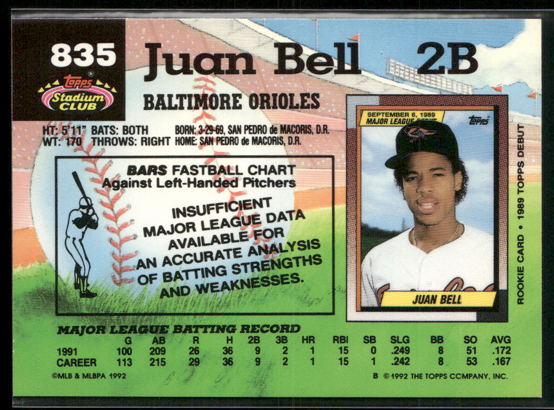 Juan Bell 1992 Stadium Club #835b Baltimore Orioles