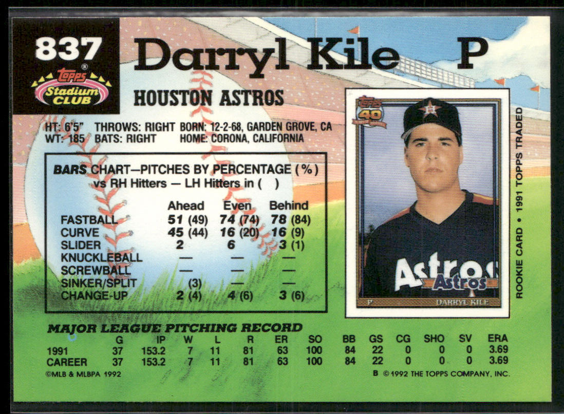Darryl Kile 1992 Stadium Club #837b Houston Astros