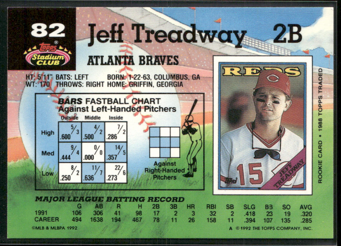 Jeff Treadway 1992 Stadium Club #82b Atlanta Braves