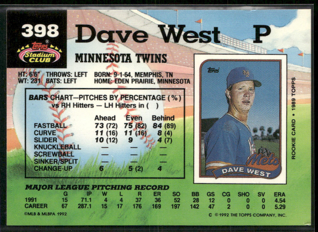 Dave West 1992 Stadium Club #398 Minnesota Twins