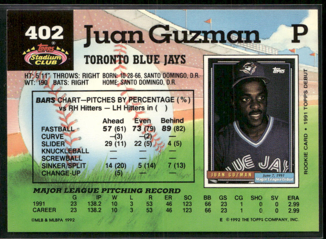 Juan Guzman 1992 Stadium Club #402 RC Toronto Blue Jays