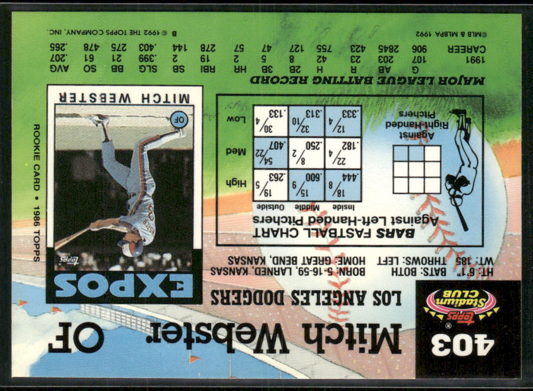 Mitch Webster 1992 Stadium Club #403 Los Angeles Dodgers